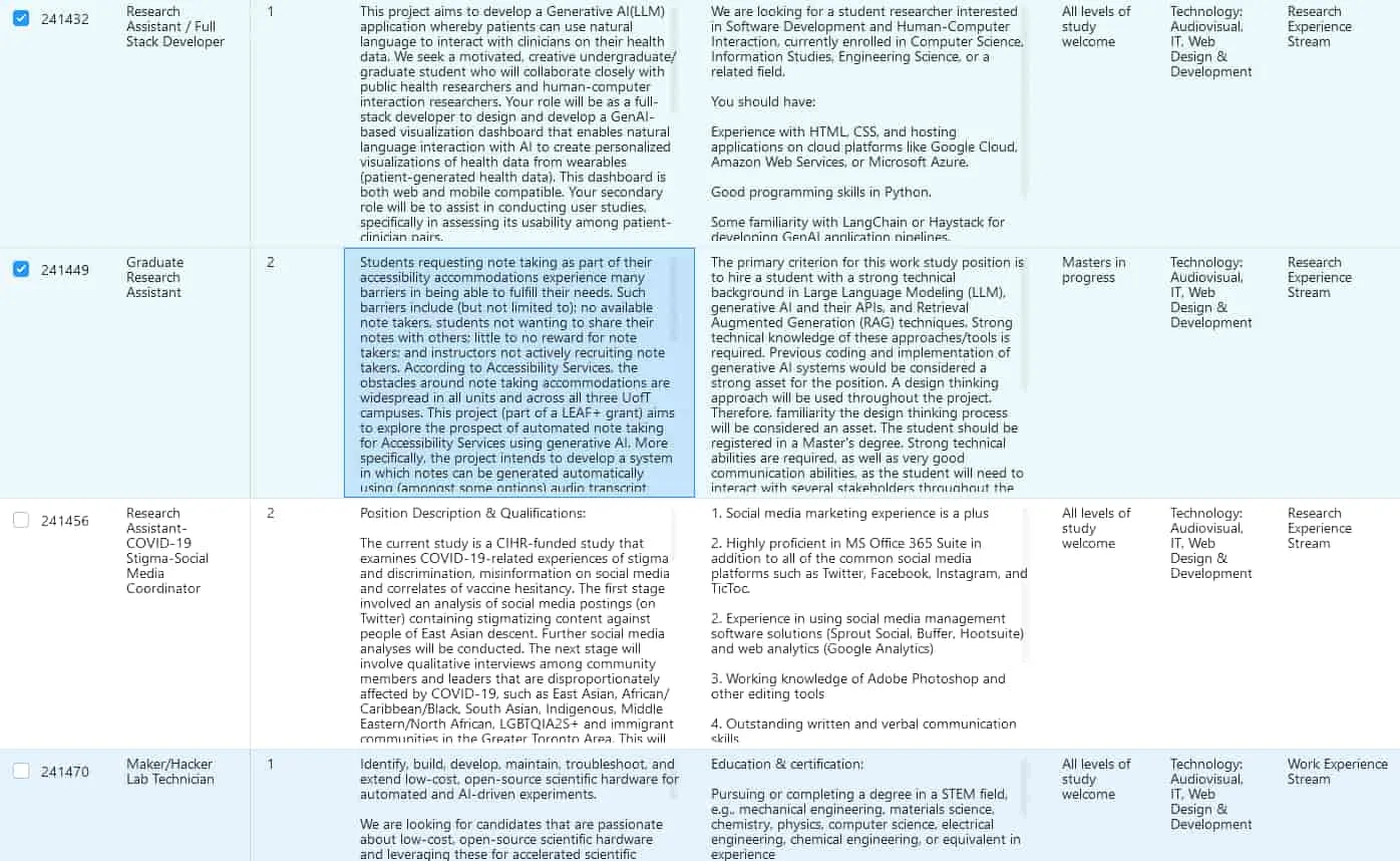 Zoomed-in view of redesigned UofT work study job postings dashboard