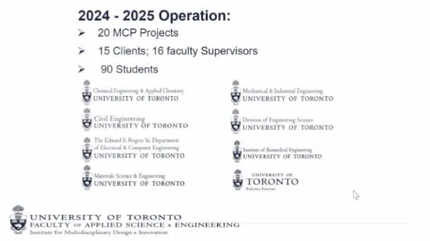 2024-2025 Operation